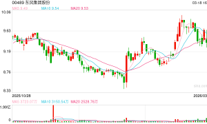 东风集团股份退市，子公司岚图汽车即将登陆港交所