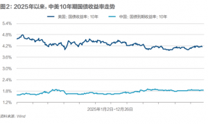 人民币升破7，跨境消费怎样花最省钱