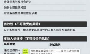 AI服务涉黄第一案背后：AI陪聊的边界在哪里？