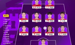 胜者进世界杯！中国女足VS中国台北首发：双前锋+王霜先发