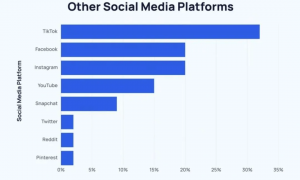 为什么Manus没有留在中国？