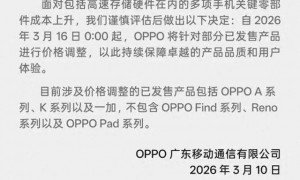 OPPO打响涨价第一枪，千元机率先扛不住了