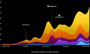 黄仁勋罕见撰文！重新定义AI“五层架构”，万亿基建才刚开局
