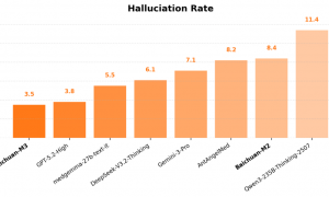 账上仍有30亿元现金，王小川不下牌桌｜甲子光年