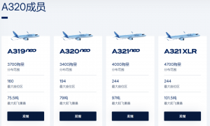 中国国航官宣！拟买60架空客飞机