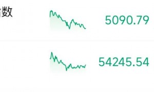 遭恐慌性抛售，日韩股市崩了！韩国主要股指收跌12%