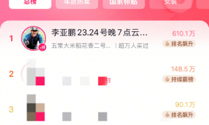 李亚鹏直播带货成总榜第一，超10万人观看，多款产品刚上线被秒光！他关闭礼物通道，向网友鞠躬致谢，呼吁理性购物